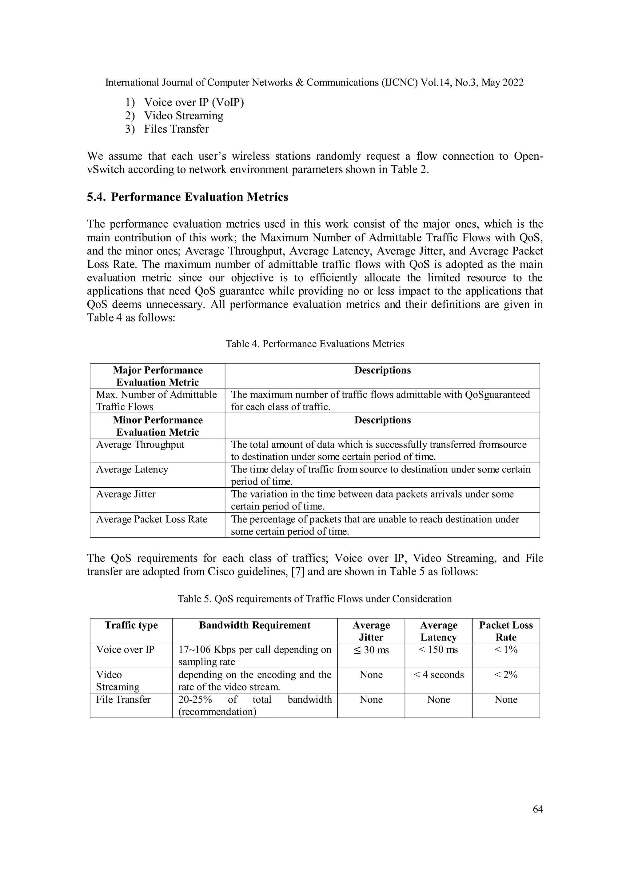 International Journal of Computer Networks & Communications (IJCNC) Vol.14, No.3, May 2022
64
1) Voice over IP (VoIP)
2) Video Streaming
3) Files Transfer
We assume that each user’s wireless stations randomly request a flow connection to Open-
vSwitch according to network environment parameters shown in Table 2.
5.4. Performance Evaluation Metrics
The performance evaluation metrics used in this work consist of the major ones, which is the
main contribution of this work; the Maximum Number of Admittable Traffic Flows with QoS,
and the minor ones; Average Throughput, Average Latency, Average Jitter, and Average Packet
Loss Rate. The maximum number of admittable traffic flows with QoS is adopted as the main
evaluation metric since our objective is to efficiently allocate the limited resource to the
applications that need QoS guarantee while providing no or less impact to the applications that
QoS deems unnecessary. All performance evaluation metrics and their definitions are given in
Table 4 as follows:
Table 4. Performance Evaluations Metrics
Major Performance
Evaluation Metric
Descriptions
Max. Number of Admittable
Traffic Flows
The maximum number of traffic flows admittable with QoSguaranteed
for each class of traffic.
Minor Performance
Evaluation Metric
Descriptions
Average Throughput The total amount of data which is successfully transferred fromsource
to destination under some certain period of time.
Average Latency The time delay of traffic from source to destination under some certain
period of time.
Average Jitter The variation in the time between data packets arrivals under some
certain period of time.
Average Packet Loss Rate The percentage of packets that are unable to reach destination under
some certain period of time.
The QoS requirements for each class of traffics; Voice over IP, Video Streaming, and File
transfer are adopted from Cisco guidelines, [7] and are shown in Table 5 as follows:
Table 5. QoS requirements of Traffic Flows under Consideration
Traffic type Bandwidth Requirement Average
Jitter
Average
Latency
Packet Loss
Rate
Voice over IP 17~106 Kbps per call depending on
sampling rate
≤ 30 ms < 150 ms < 1%
Video
Streaming
depending on the encoding and the
rate of the video stream.
None < 4 seconds < 2%
File Transfer 20-25% of total bandwidth
(recommendation)
None None None
 
