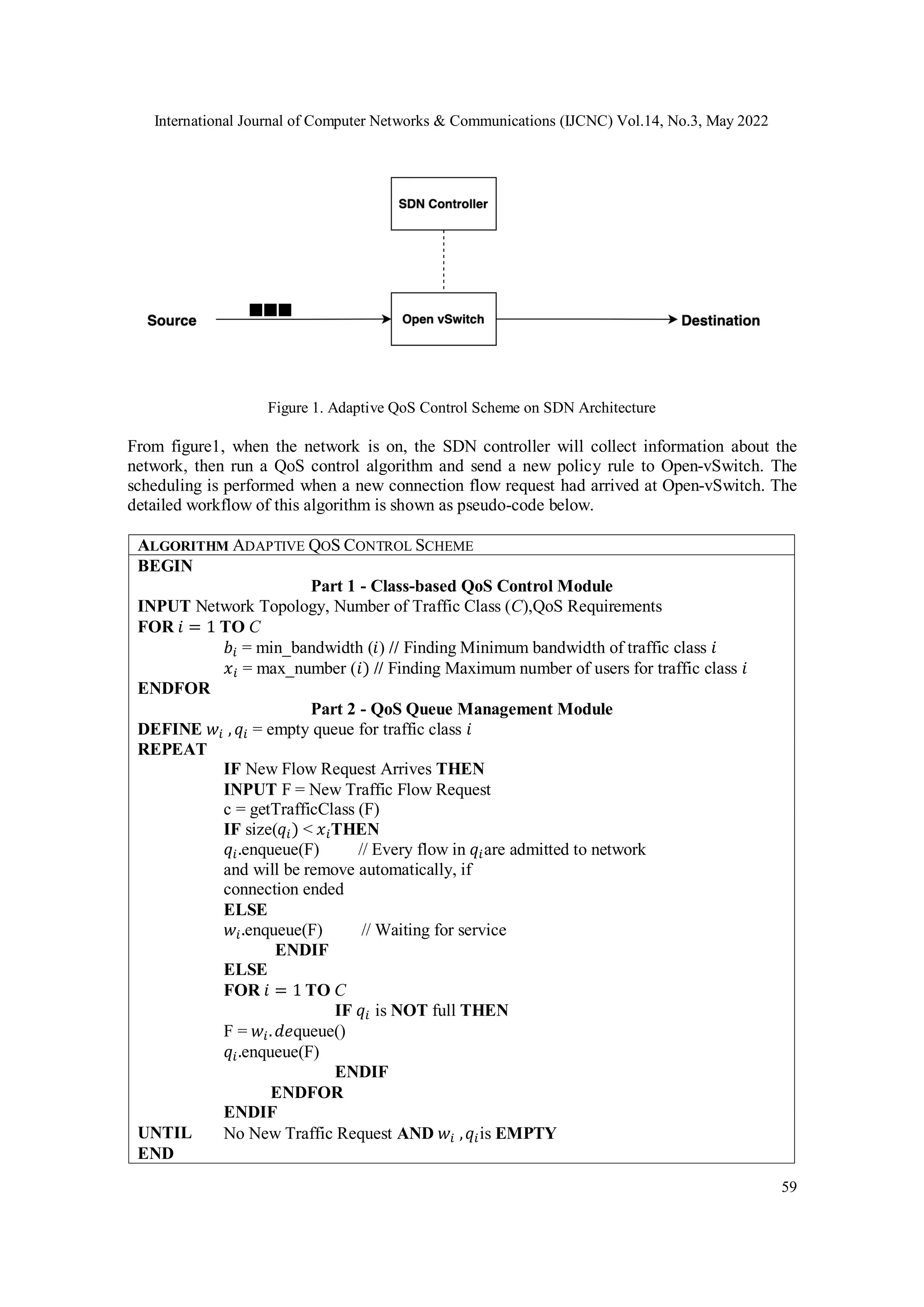 International Journal of Computer Networks & Communications (IJCNC) Vol.14, No.3, May 2022
59
Figure 1. Adaptive QoS Control Scheme on SDN Architecture
From figure1, when the network is on, the SDN controller will collect information about the
network, then run a QoS control algorithm and send a new policy rule to Open-vSwitch. The
scheduling is performed when a new connection flow request had arrived at Open-vSwitch. The
detailed workflow of this algorithm is shown as pseudo-code below.
ALGORITHM ADAPTIVE QOS CONTROL SCHEME
BEGIN
Part 1 - Class-based QoS Control Module
INPUT Network Topology, Number of Traffic Class (C),QoS Requirements
FOR 𝑖 = 1 TO C
𝑏𝑖 = min_bandwidth (𝑖) // Finding Minimum bandwidth of traffic class 𝑖
𝑥𝑖 = max_number (𝑖) // Finding Maximum number of users for traffic class 𝑖
ENDFOR
Part 2 - QoS Queue Management Module
DEFINE 𝑤𝑖 ,𝑞𝑖 = empty queue for traffic class 𝑖
REPEAT
IF New Flow Request Arrives THEN
INPUT F = New Traffic Flow Request
c = getTrafficClass (F)
IF size(𝑞𝑖) < 𝑥𝑖THEN
𝑞𝑖.enqueue(F) // Every flow in 𝑞𝑖are admitted to network
and will be remove automatically, if
connection ended
ELSE
𝑤𝑖.enqueue(F) // Waiting for service
ENDIF
ELSE
FOR 𝑖 = 1 TO C
IF 𝑞𝑖 is NOT full THEN
F = 𝑤𝑖.𝑑𝑒queue()
𝑞𝑖.enqueue(F)
ENDIF
ENDFOR
ENDIF
UNTIL No New Traffic Request AND 𝑤𝑖 ,𝑞𝑖is EMPTY
END
 