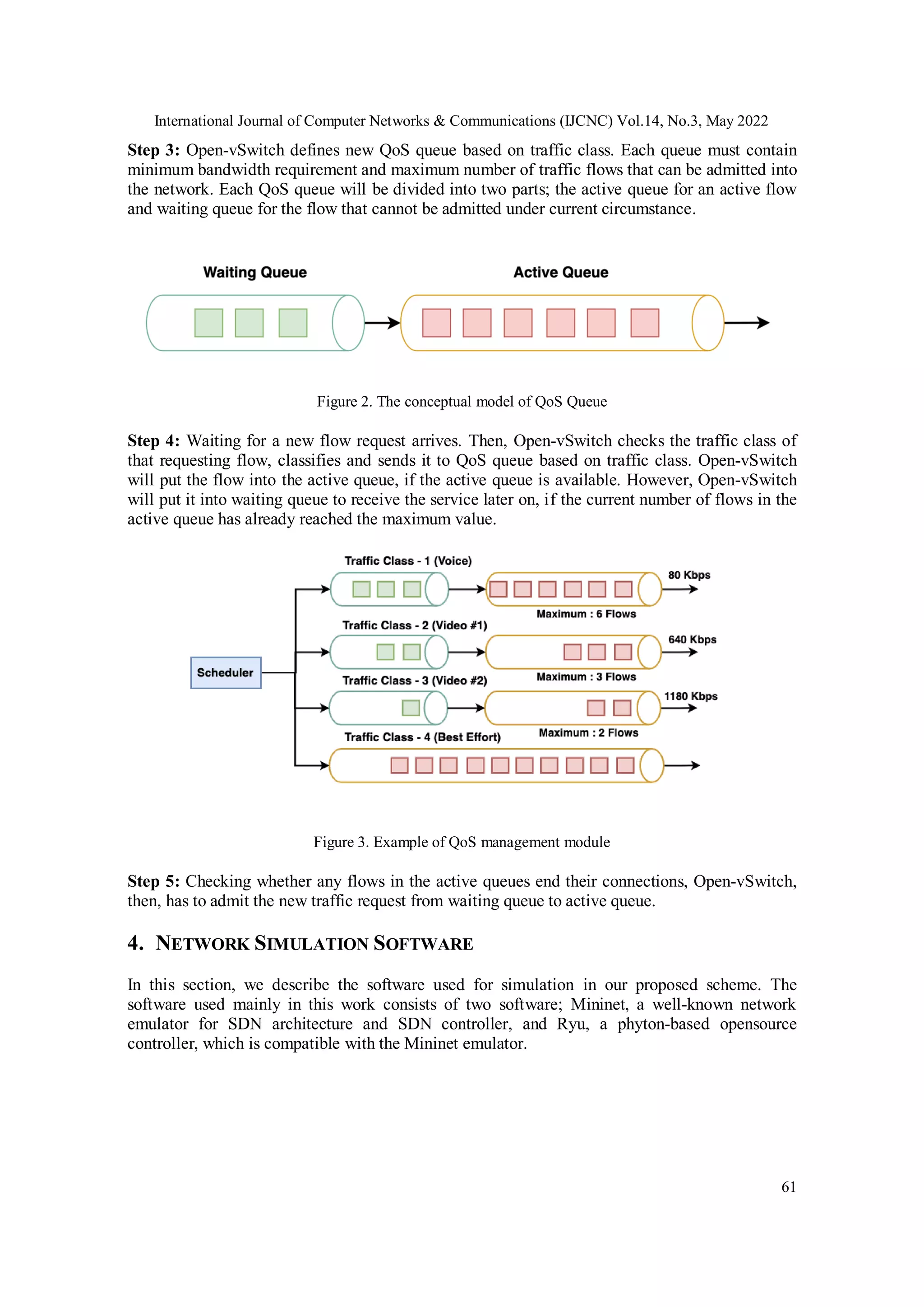 International Journal of Computer Networks & Communications (IJCNC) Vol.14, No.3, May 2022
61
Step 3: Open-vSwitch defines new QoS queue based on traffic class. Each queue must contain
minimum bandwidth requirement and maximum number of traffic flows that can be admitted into
the network. Each QoS queue will be divided into two parts; the active queue for an active flow
and waiting queue for the flow that cannot be admitted under current circumstance.
Figure 2. The conceptual model of QoS Queue
Step 4: Waiting for a new flow request arrives. Then, Open-vSwitch checks the traffic class of
that requesting flow, classifies and sends it to QoS queue based on traffic class. Open-vSwitch
will put the flow into the active queue, if the active queue is available. However, Open-vSwitch
will put it into waiting queue to receive the service later on, if the current number of flows in the
active queue has already reached the maximum value.
Figure 3. Example of QoS management module
Step 5: Checking whether any flows in the active queues end their connections, Open-vSwitch,
then, has to admit the new traffic request from waiting queue to active queue.
4. NETWORK SIMULATION SOFTWARE
In this section, we describe the software used for simulation in our proposed scheme. The
software used mainly in this work consists of two software; Mininet, a well-known network
emulator for SDN architecture and SDN controller, and Ryu, a phyton-based opensource
controller, which is compatible with the Mininet emulator.
 
