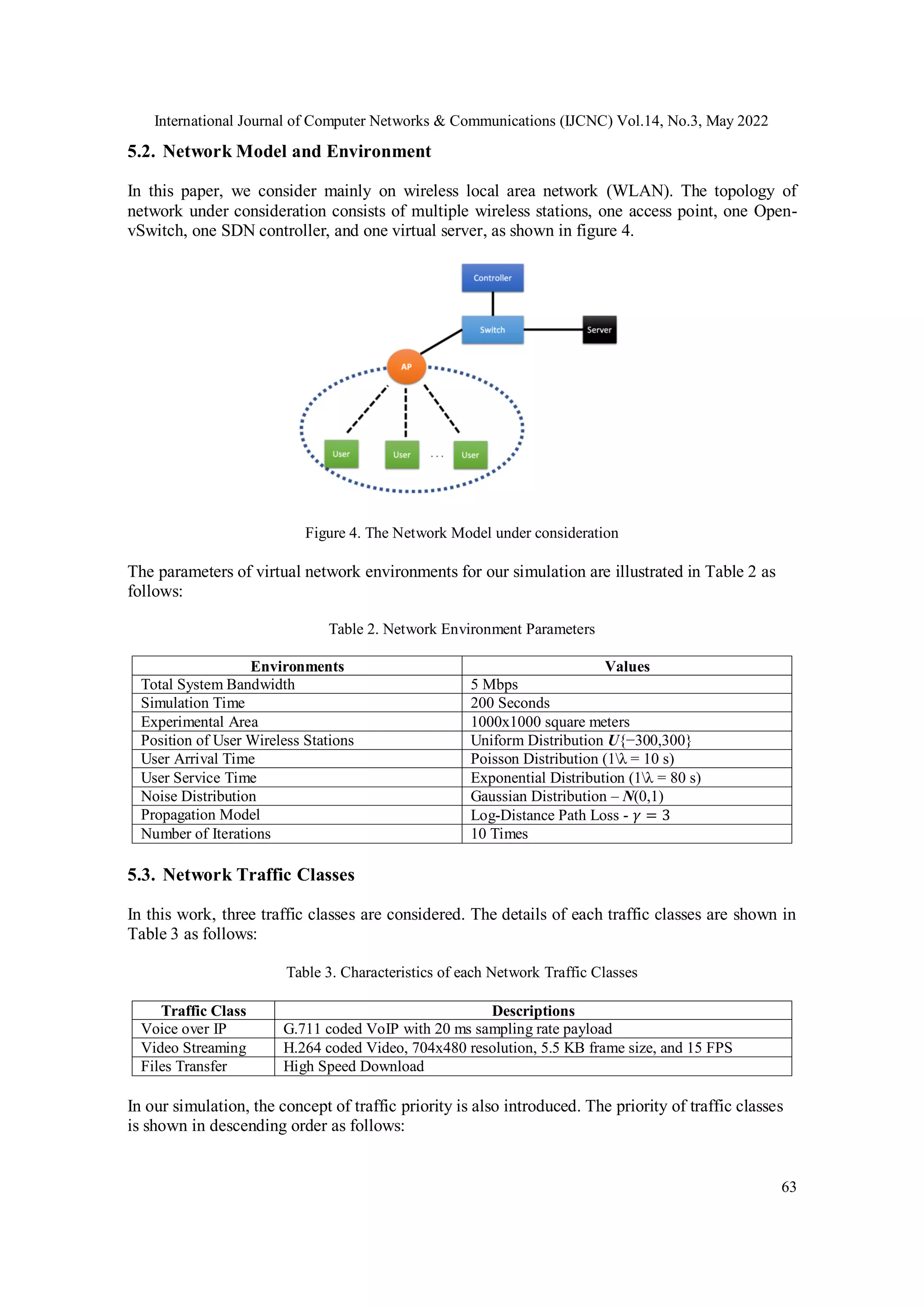 International Journal of Computer Networks & Communications (IJCNC) Vol.14, No.3, May 2022
63
5.2. Network Model and Environment
In this paper, we consider mainly on wireless local area network (WLAN). The topology of
network under consideration consists of multiple wireless stations, one access point, one Open-
vSwitch, one SDN controller, and one virtual server, as shown in figure 4.
Figure 4. The Network Model under consideration
The parameters of virtual network environments for our simulation are illustrated in Table 2 as
follows:
Table 2. Network Environment Parameters
Environments Values
Total System Bandwidth 5 Mbps
Simulation Time 200 Seconds
Experimental Area 1000x1000 square meters
Position of User Wireless Stations Uniform Distribution U{−300,300}
User Arrival Time Poisson Distribution (1λ = 10 s)
User Service Time Exponential Distribution (1λ = 80 s)
Noise Distribution Gaussian Distribution – N(0,1)
Propagation Model Log-Distance Path Loss - 𝛾 = 3
Number of Iterations 10 Times
5.3. Network Traffic Classes
In this work, three traffic classes are considered. The details of each traffic classes are shown in
Table 3 as follows:
Table 3. Characteristics of each Network Traffic Classes
Traffic Class Descriptions
Voice over IP G.711 coded VoIP with 20 ms sampling rate payload
Video Streaming H.264 coded Video, 704x480 resolution, 5.5 KB frame size, and 15 FPS
Files Transfer High Speed Download
In our simulation, the concept of traffic priority is also introduced. The priority of traffic classes
is shown in descending order as follows:
 