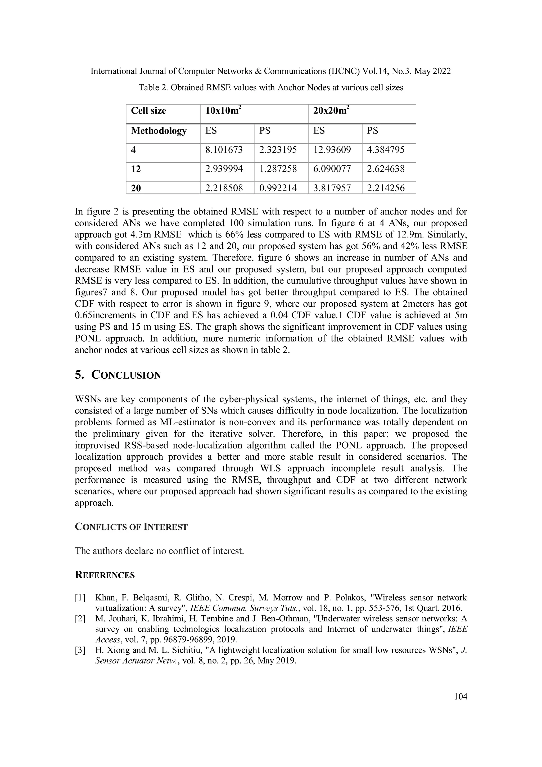 International Journal of Computer Networks & Communications (IJCNC) Vol.14, No.3, May 2022 104 Table 2. Obtained RMSE values with Anchor Nodes at various cell sizes Cell size 10x10m2 20x20m2 Methodology ES PS ES PS 4 8.101673 2.323195 12.93609 4.384795 12 2.939994 1.287258 6.090077 2.624638 20 2.218508 0.992214 3.817957 2.214256 In figure 2 is presenting the obtained RMSE with respect to a number of anchor nodes and for considered ANs we have completed 100 simulation runs. In figure 6 at 4 ANs, our proposed approach got 4.3m RMSE which is 66% less compared to ES with RMSE of 12.9m. Similarly, with considered ANs such as 12 and 20, our proposed system has got 56% and 42% less RMSE compared to an existing system. Therefore, figure 6 shows an increase in number of ANs and decrease RMSE value in ES and our proposed system, but our proposed approach computed RMSE is very less compared to ES. In addition, the cumulative throughput values have shown in figures7 and 8. Our proposed model has got better throughput compared to ES. The obtained CDF with respect to error is shown in figure 9, where our proposed system at 2meters has got 0.65increments in CDF and ES has achieved a 0.04 CDF value.1 CDF value is achieved at 5m using PS and 15 m using ES. The graph shows the significant improvement in CDF values using PONL approach. In addition, more numeric information of the obtained RMSE values with anchor nodes at various cell sizes as shown in table 2. 5. CONCLUSION WSNs are key components of the cyber-physical systems, the internet of things, etc. and they consisted of a large number of SNs which causes difficulty in node localization. The localization problems formed as ML-estimator is non-convex and its performance was totally dependent on the preliminary given for the iterative solver. Therefore, in this paper; we proposed the improvised RSS-based node-localization algorithm called the PONL approach. The proposed localization approach provides a better and more stable result in considered scenarios. The proposed method was compared through WLS approach incomplete result analysis. The performance is measured using the RMSE, throughput and CDF at two different network scenarios, where our proposed approach had shown significant results as compared to the existing approach. CONFLICTS OF INTEREST The authors declare no conflict of interest. REFERENCES [1] Khan, F. Belqasmi, R. Glitho, N. Crespi, M. Morrow and P. Polakos, "Wireless sensor network virtualization: A survey", IEEE Commun. Surveys Tuts., vol. 18, no. 1, pp. 553-576, 1st Quart. 2016. [2] M. Jouhari, K. Ibrahimi, H. Tembine and J. Ben-Othman, "Underwater wireless sensor networks: A survey on enabling technologies localization protocols and Internet of underwater things", IEEE Access, vol. 7, pp. 96879-96899, 2019. [3] H. Xiong and M. L. Sichitiu, "A lightweight localization solution for small low resources WSNs", J. Sensor Actuator Netw., vol. 8, no. 2, pp. 26, May 2019. 