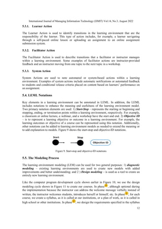 International Journal of Managing Information Technology (IJMIT) Vol.14, No.3, August 2022
12
5.3.1. Learner Action
The Learner Action is used to identify transitions in the learning environment that are the
responsibility of the learner. This type of action includes, for example, a learner navigating
through a self-paced online lesson or uploading an assignment to an online assignment
submission system.
5.3.2. Facilitator Action
The Facilitator Action is used to describe transitions that a facilitator or instructor manages
within a learning environment. Some examples of facilitator actions are instructor-provided
feedback and an instructor moving from one topic to the next topic in a workshop.
5.3.3. System Action
System Actions are used to note automated or system-based actions within a learning
environment. Examples of system actions include automatic notifications or automated feedback
to students and conditional release criteria placed on content based on learners’ performance on
an assignment.
5.4. LEML Notations
Key elements in a learning environment can be annotated in LEML. In addition, the LEML
includes notations to enhance the meaning and usefulness of the learning environment model.
Two primary notation elements are used: 1) Start-Stop – represents the starting or beginning and
stopping, ending, or termination points within a learning environment, respectively. For example,
a classroom or online lecture, a webinar, and a workshop have the start and end. 2) Objective ID
– is to represent a learning objective or outcome in a learning environment. For example, the
learning outcomes or objective of a course can be represented using this notation. Additionally,
other notations can be added to learning environment models as needed to extend the meaning or
to add explanation to models. Figure 9 shows the start-stop and objective-ID notations.
Figure 9. Start-stop and objective-ID notations
5.5. The Modeling Process
The learning environment modeling (LEM) can be used for two general purposes: 1) diagnostic
modeling – existing learning environments are used to create new models with added
improvements and better understanding; and 2 ) Design modeling – is used as a tool to create an
entirely new learning environment.
Like the computer program development cycle shown earlier in Figure 10, we use the design
modeling cycle shown in Figure 11 to create our courses. In phase , although optional during
the implementation because the instructor can address the welcome message verbally instead of
written, the instructor welcomes students, introduces herself or himself, etc. In phase , for each
course, we create a syllabus, as it is called at our institutions, or a plan of work, as it is called in
high school or other institutions. In phase , we design the requirements specified in the syllabus
 