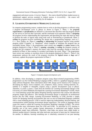International Journal of Managing Information Technology (IJMIT) Vol.14, No.3, August 2022
9
engagement and ensure access.  Learner Support – the course should facilitate student access to
institutional support services essential to student success.  Accessibility – the course will
demonstrate a commitment to accessibility for all students.
5. LEARNING ENVIRONMENT MODELING LANGUAGE
In computer programming courses, students learn to write or develop programs or software using
a program development cycle or phases as shown in Figure 5. Phase 1: the program
requirements or specifications are defined in a document that describes what the program should
do, the service or services that it provides, and the constraints on its operation. Phase 2: designing
the program involves understanding the requirements and describing the steps that must be taken
to perform the tasks or logical steps using tools such as flowcharting or pseudocode. Phase 3:
writing the program involves translating the design into a programming language, such as C,
C++, Java, Python, etc. Phase 4: compiling or interpreting the program requires using another
program called “Compiler” or “Interpreter” which compiles or translates the program into an
executable format. Phase 5: the programmer must correct any compiler or syntax errors in the
program displayed in Step 4. Phase 6: running, executing, or testing the program consists of
loading into the computer’s memory the binary code from the secondary storage or hard drive
produced in Phase 4, then running it to produce and display the result. Phase 7: the programmer
must correct any runtime or execution errors in the program displayed in Phase 6. Phase 8: the
programmer analyzes the result of the program execution for logical errors or bugs and if
necessary, updates the program requirements in Phase 1.
Figure 5. Computer program development cycle
In addition, when developing a computer program using object-oriented programming (OOP),
programmers use the Unified Modeling Language (UML), which is a graphical language used to
make software blueprints. More information about UML design can be found at [19]. Creating or
developing any object, such as airplanes, cars, computers, chairs, courses, training materials, etc.,
whether it is tangible or intangible, requires using a specific development cycle or phases.
Therefore, to create a course, a team from the Institute for Learning Environment Design at the
University of Central Oklahoma developed the Learning Environment Modeling™ (LEM), which
is a visual planning system that makes designing learning experiences like courses and education
programs simple and effective. This learning environment design is technically an architectural
process like the UML design. Learning Environment Modeling, or LEM, provides a simple
system for designing learning environments that uses an easy-to-understand language combined
with a visual modeling process. LEM is used for improving understanding, decision-making, and
communication within learning environment design experiences. The system or language used to
create this model is called the Learning Environment Modeling Language (LEML). The article
[20] provides more information about the LEM and LEML. As described in [21], learning is
arguably one of the most complex human phenomena to understand and support because
humankinds simply learn differently. Therefore, what helps one person learn might hinder or
obstruct another person’s learning, and what motivates one person to learn may be a demotivator
for another. In addition, learning something new is inherently connected to our past learning
 