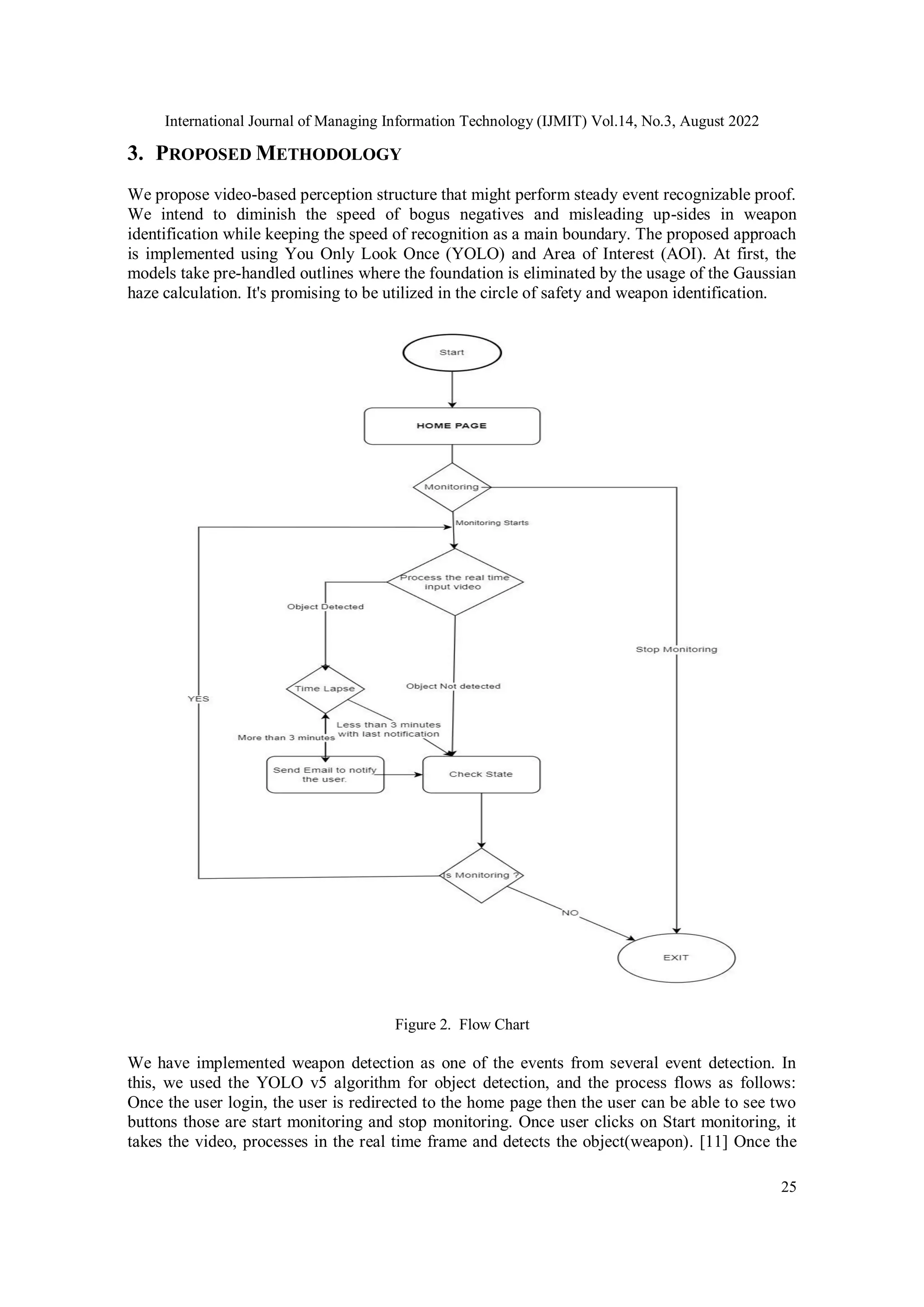 International Journal of Managing Information Technology (IJMIT) Vol.14, No.3, August 2022
25
3. PROPOSED METHODOLOGY
We propose video-based perception structure that might perform steady event recognizable proof.
We intend to diminish the speed of bogus negatives and misleading up-sides in weapon
identification while keeping the speed of recognition as a main boundary. The proposed approach
is implemented using You Only Look Once (YOLO) and Area of Interest (AOI). At first, the
models take pre-handled outlines where the foundation is eliminated by the usage of the Gaussian
haze calculation. It's promising to be utilized in the circle of safety and weapon identification.
Figure 2. Flow Chart
We have implemented weapon detection as one of the events from several event detection. In
this, we used the YOLO v5 algorithm for object detection, and the process flows as follows:
Once the user login, the user is redirected to the home page then the user can be able to see two
buttons those are start monitoring and stop monitoring. Once user clicks on Start monitoring, it
takes the video, processes in the real time frame and detects the object(weapon). [11] Once the
 