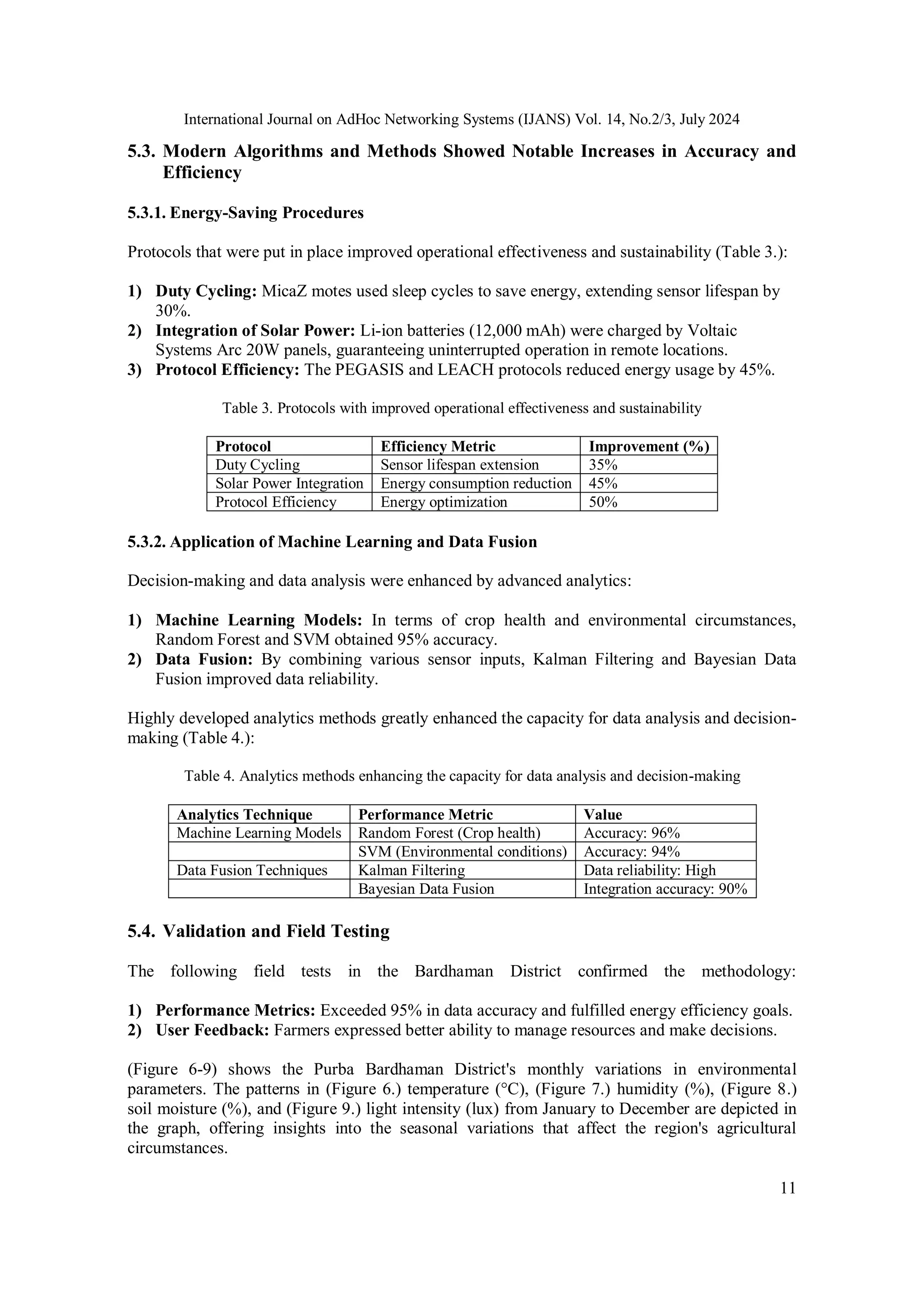 International Journal on AdHoc Networking Systems (IJANS) Vol. 14, No.2/3, July 2024
11
5.3. Modern Algorithms and Methods Showed Notable Increases in Accuracy and
Efficiency
5.3.1. Energy-Saving Procedures
Protocols that were put in place improved operational effectiveness and sustainability (Table 3.):
1) Duty Cycling: MicaZ motes used sleep cycles to save energy, extending sensor lifespan by
30%.
2) Integration of Solar Power: Li-ion batteries (12,000 mAh) were charged by Voltaic
Systems Arc 20W panels, guaranteeing uninterrupted operation in remote locations.
3) Protocol Efficiency: The PEGASIS and LEACH protocols reduced energy usage by 45%.
Table 3. Protocols with improved operational effectiveness and sustainability
Protocol Efficiency Metric Improvement (%)
Duty Cycling Sensor lifespan extension 35%
Solar Power Integration Energy consumption reduction 45%
Protocol Efficiency Energy optimization 50%
5.3.2. Application of Machine Learning and Data Fusion
Decision-making and data analysis were enhanced by advanced analytics:
1) Machine Learning Models: In terms of crop health and environmental circumstances,
Random Forest and SVM obtained 95% accuracy.
2) Data Fusion: By combining various sensor inputs, Kalman Filtering and Bayesian Data
Fusion improved data reliability.
Highly developed analytics methods greatly enhanced the capacity for data analysis and decision-
making (Table 4.):
Table 4. Analytics methods enhancing the capacity for data analysis and decision-making
Analytics Technique Performance Metric Value
Machine Learning Models Random Forest (Crop health) Accuracy: 96%
SVM (Environmental conditions) Accuracy: 94%
Data Fusion Techniques Kalman Filtering Data reliability: High
Bayesian Data Fusion Integration accuracy: 90%
5.4. Validation and Field Testing
The following field tests in the Bardhaman District confirmed the methodology:
1) Performance Metrics: Exceeded 95% in data accuracy and fulfilled energy efficiency goals.
2) User Feedback: Farmers expressed better ability to manage resources and make decisions.
(Figure 6-9) shows the Purba Bardhaman District's monthly variations in environmental
parameters. The patterns in (Figure 6.) temperature (°C), (Figure 7.) humidity (%), (Figure 8.)
soil moisture (%), and (Figure 9.) light intensity (lux) from January to December are depicted in
the graph, offering insights into the seasonal variations that affect the region's agricultural
circumstances.
 