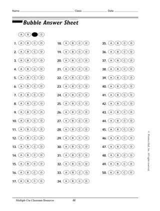 ©Prentice-Hall,Inc.Allrightsreserved.
Multiple-Use Classroom Resources 46
Bubble Answer Sheet
Name DateClass
1.
2.
3.
4.
5.
6.
7.
8.
9.
10.
11.
12.
13.
14.
15.
16.
17.
A B C D
A B C D
A B C D
A B C D
A B C D
A B C D
A B C D
A B C D
A B C D
A B C D
A B C D
A B C D
A B C D
A B C D
A B C D
18.
19.
20.
21.
22.
23.
24.
25.
26.
27.
28.
29.
30.
31.
32.
33.
34.
A B C D
A B C D
A B C D
A B C D
A B C D
A B C D
A B C D
A B C D
A B C D
A B C D
A B C D
A B C D
A B C D
A B C D
A B C D
A B C D
A B C D
A B C D
A B C D
35.
36.
37.
38.
39.
40.
41.
42.
43.
44.
45.
46.
47.
48.
49.
50.
A B C D
A B C D
A B C D
A B C D
A B C D
A B C D
A B C D
A B C D
A B C D
A B C D
A B C D
A B C D
A B C D
A B C D
A B C D
A B C D
A B C D
 