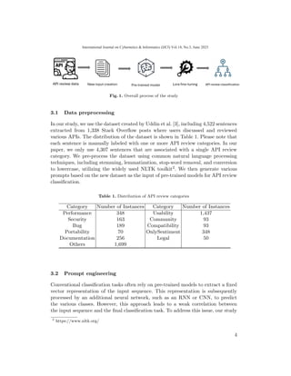 API review data New input creation Pre-trained model Lora fine-tuning API review classification
Fig. 1. Overall process of the study
3.1 Data preprocessing
In our study, we use the dataset created by Uddin et al. [3], including 4,522 sentences
extracted from 1,338 Stack Overflow posts where users discussed and reviewed
various APIs. The distribution of the dataset is shown in Table 1. Please note that
each sentence is manually labeled with one or more API review categories. In our
paper, we only use 4,307 sentences that are associated with a single API review
category. We pre-process the dataset using common natural language processing
techniques, including stemming, lemmatization, stop-word removal, and conversion
to lowercase, utilizing the widely used NLTK toolkit2. We then generate various
prompts based on the new dataset as the input of pre-trained models for API review
classification.
Table 1. Distribution of API review categories
Category Number of Instances Category Number of Instances
Performance 348 Usability 1,437
Security 163 Community 93
Bug 189 Compatibility 93
Portability 70 OnlySentiment 348
Documentation 256 Legal 50
Others 1,699
3.2 Prompt engineering
Conventional classification tasks often rely on pre-trained models to extract a fixed
vector representation of the input sequence. This representation is subsequently
processed by an additional neural network, such as an RNN or CNN, to predict
the various classes. However, this approach leads to a weak correlation between
the input sequence and the final classification task. To address this issue, our study
2
https://www.nltk.org/
4
International Journal on Cybernetics & Informatics (IJCI) Vol.14, No.3, June 2025
 