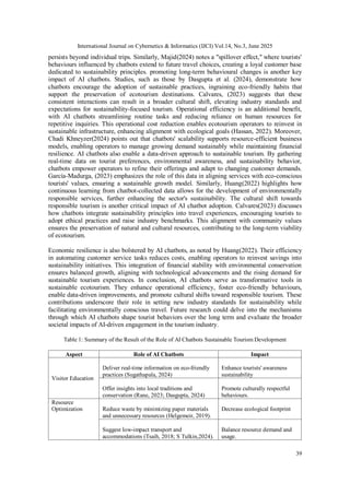 The Evolution of AI Chatbots in Sustainable Tourism: A Systematic ...