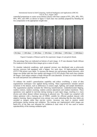 DEEP LEARNING-BASED ROCK PARTICULATE CLASSIFICATION USING ...