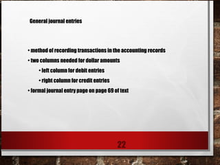 143263844-Basics-of-book-keeping-ppt.ppt
