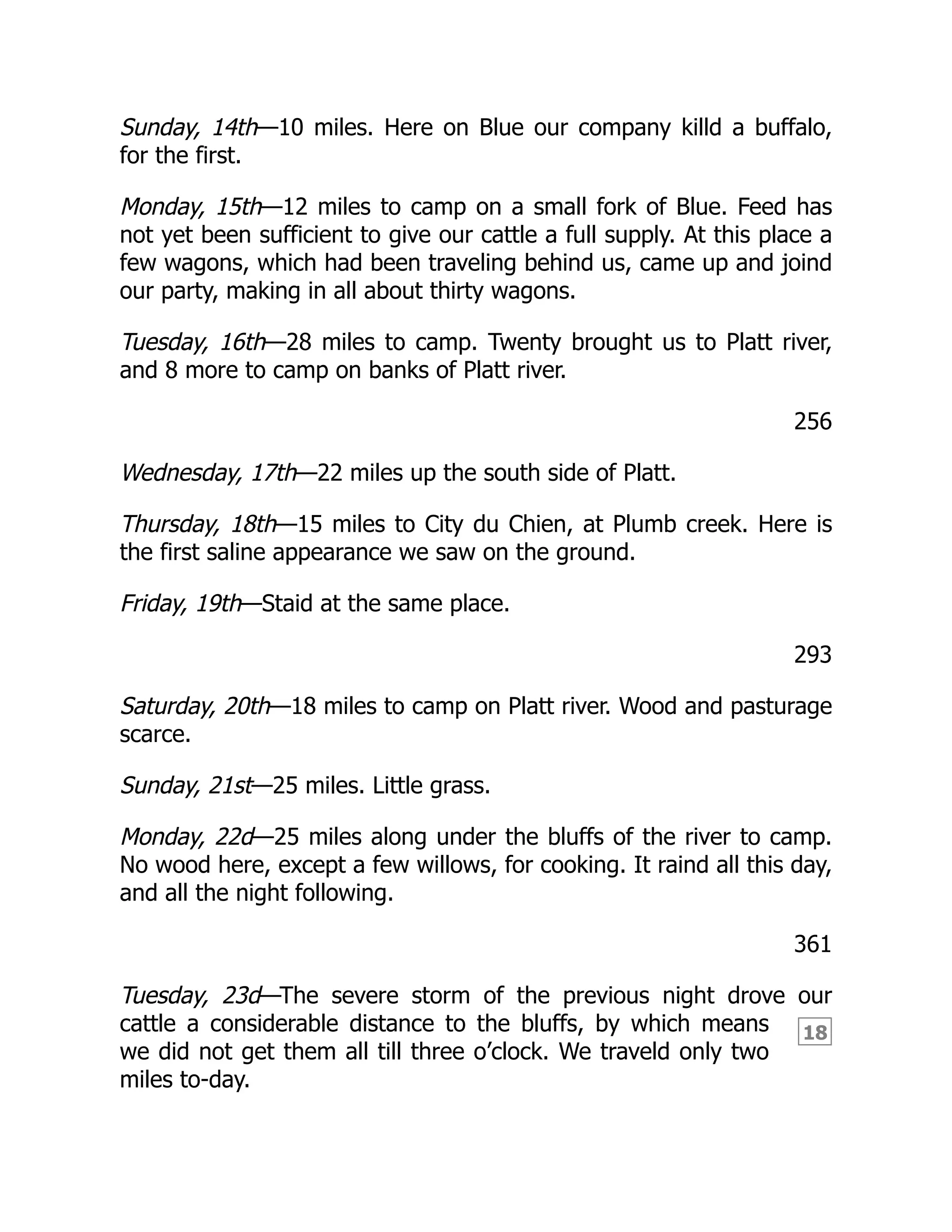 18
Sunday, 14th—10 miles. Here on Blue our company killd a buffalo,
for the first.
Monday, 15th—12 miles to camp on a small fork of Blue. Feed has
not yet been sufficient to give our cattle a full supply. At this place a
few wagons, which had been traveling behind us, came up and joind
our party, making in all about thirty wagons.
Tuesday, 16th—28 miles to camp. Twenty brought us to Platt river,
and 8 more to camp on banks of Platt river.
256
Wednesday, 17th—22 miles up the south side of Platt.
Thursday, 18th—15 miles to City du Chien, at Plumb creek. Here is
the first saline appearance we saw on the ground.
Friday, 19th—Staid at the same place.
293
Saturday, 20th—18 miles to camp on Platt river. Wood and pasturage
scarce.
Sunday, 21st—25 miles. Little grass.
Monday, 22d—25 miles along under the bluffs of the river to camp.
No wood here, except a few willows, for cooking. It raind all this day,
and all the night following.
361
Tuesday, 23d—The severe storm of the previous night drove our
cattle a considerable distance to the bluffs, by which means
we did not get them all till three o’clock. We traveld only two
miles to-day.
 