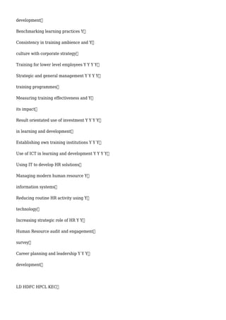 development
Benchmarking learning practices Y
Consistency in training ambience and Y
culture with corporate strategy
Training for lower level employees Y Y Y Y
Strategic and general management Y Y Y Y
training programmes
Measuring training effectiveness and Y
its impact
Result orientated use of investment Y Y Y Y
in learning and development
Establishing own training institutions Y Y Y
Use of ICT in learning and development Y Y Y Y
Using IT to develop HR solutions
Managing modern human resource Y
information systems
Reducing routine HR activity using Y
technology
Increasing strategic role of HR Y Y
Human Resource audit and engagement
survey
Career planning and leadership Y Y Y
development
LD HDFC HPCL KEC
 
