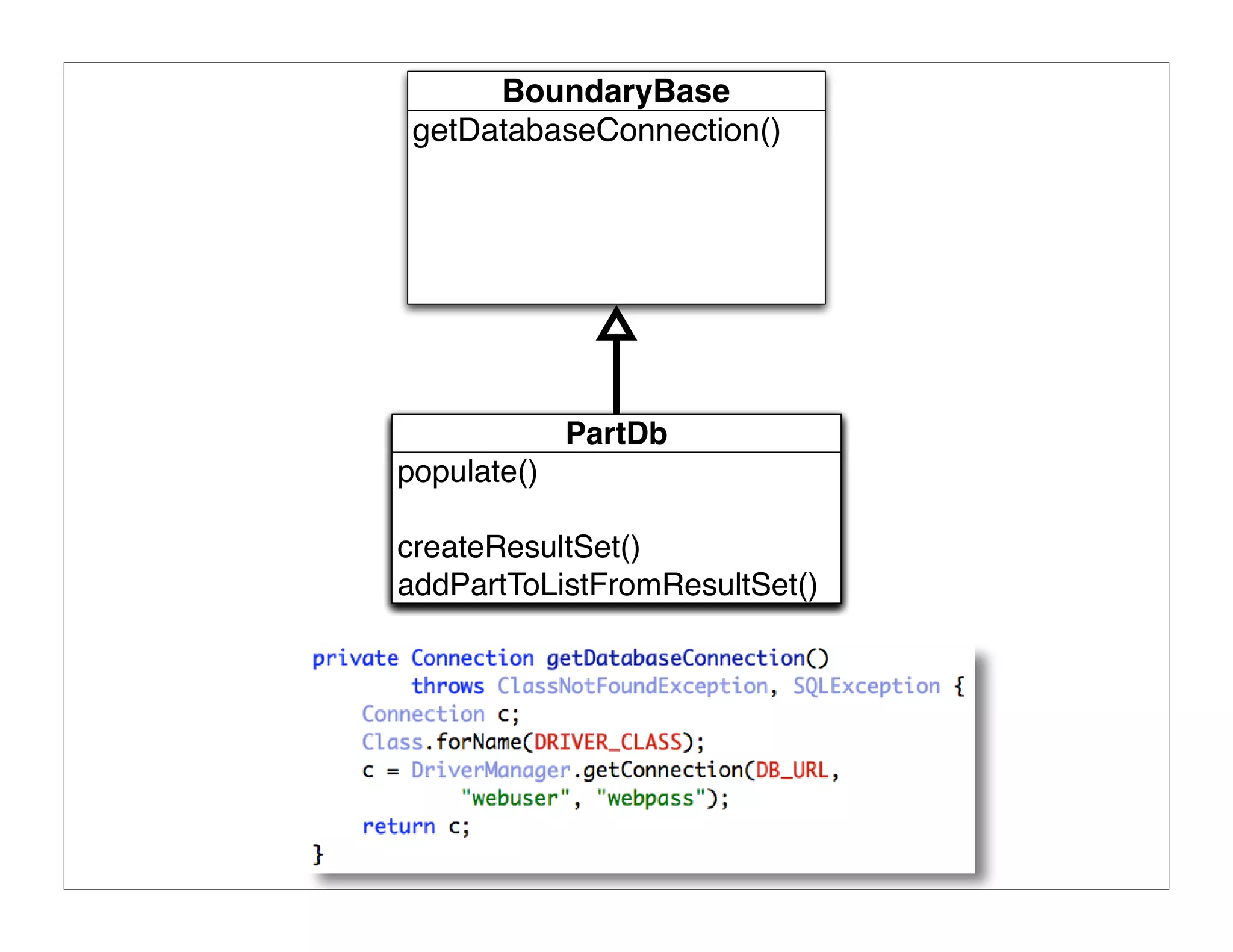 10 Ways To Improve Your Code
