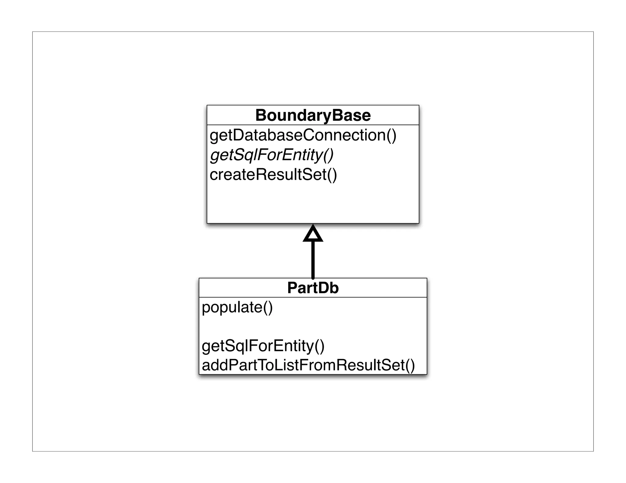 10 Ways To Improve Your Code