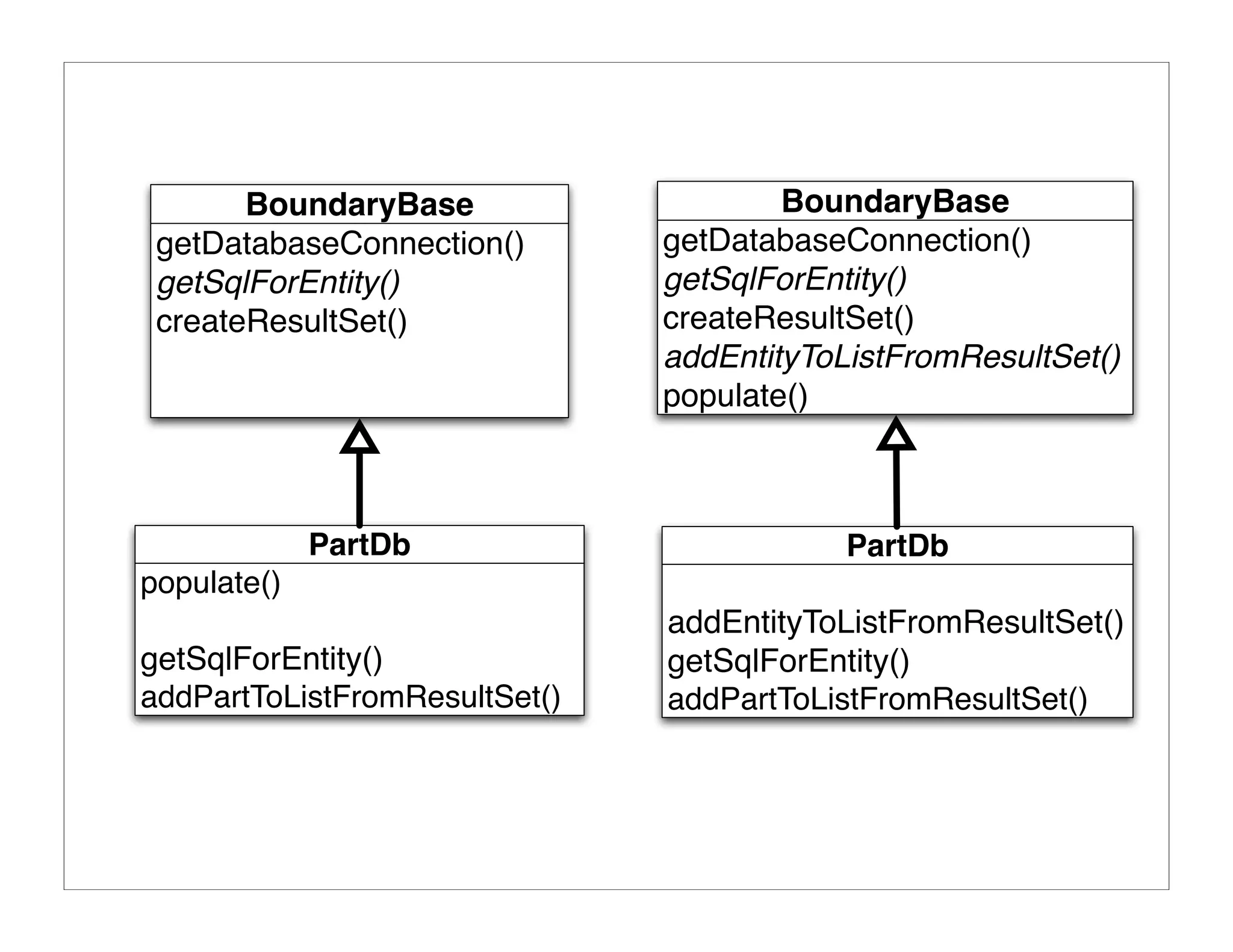10 Ways To Improve Your Code
