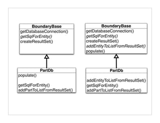 10 Ways To Improve Your Code