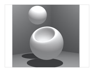 10 Ways To Improve Your Code