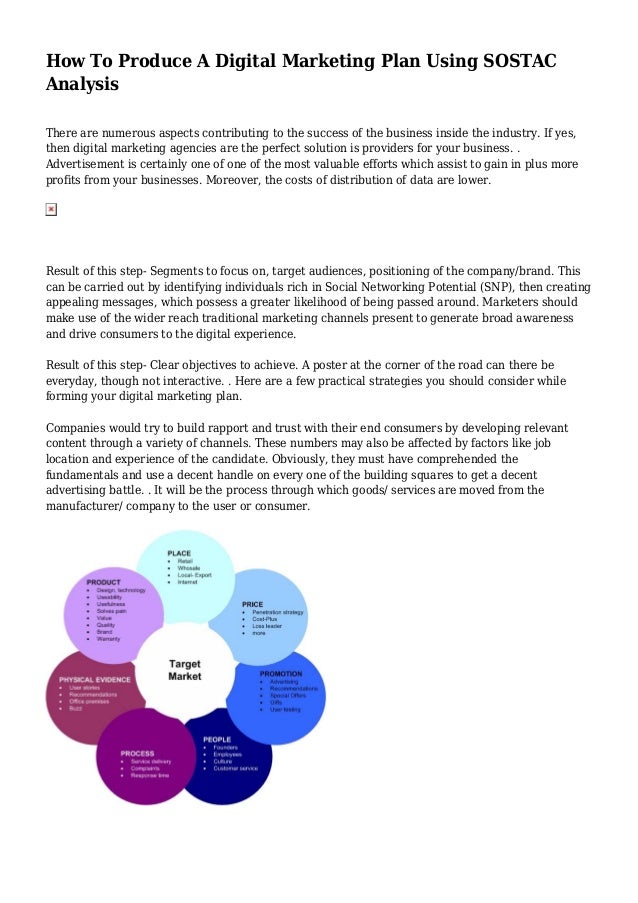 SOSTAC® Digital Marketing Plan: Panduan Komprehensif untuk Sukses di Era Digital