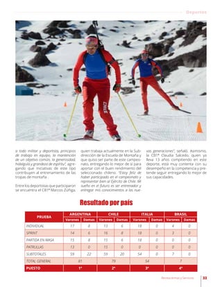 a todo militar y deportista, principios
de trabajo en equipo, la mantención
de un objetivo común, la generosidad,
hidalguía y grandeza de espíritu”, agre-
gando que iniciativas de este tipo
contribuyen al entrenamiento de las
tropas de montaña .
Entre los deportistas que participaron
se encuentra el CB1º Marcos Zúñiga,
quien trabaja actualmente en la Sub-
dirección de la Escuela de Montaña y
que quiso ser parte de este campeo-
nato, entregando lo mejor de sí para
aportar con el buen rendimiento del
seleccionado chileno. “Estoy feliz de
haber participado en el campeonato y
representar bien al Ejército de Chile. Mi
sueño en el futuro es ser entrenador y
entregar mis conocimientos a las nue-
vas generaciones”, señaló. Asimismo,
la CB1º Claudia Salcedo, quien ya
lleva 13 años compitiendo en este
deporte, está muy contenta con su
desempeño en la competencia y pre-
tende seguir entregando lo mejor de
sus capacidades.
PRUEBA
ARGENTINA CHILE ITALIA BRASIL
Varones Damas Varones Damas Varones Damas Varones Damas
INDIVIDUAL 17 8 13 6 18 0 4 0
SPRINT 14 6 16 8 18 0 3 0
PARTIDA EN MASA 15 8 15 6 18 0 0 0
PATRULLAS 13 0 15 0 0 0 0 0
SUBTOTALES 59 22 59 20 54 0 7 0
TOTAL GENERAL 81 79 54 7
PUESTO 1º 2º 3º 4º
Resultado por país
Deportes
33Revista Armas y Servicios
 