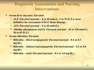 Assessment and Management of Hepatic disorders | PPT
