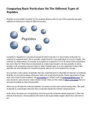 Comparing Basic Particulars On The Different Types of
Peptides
Peptides are incredibly essential for the medical industry and it is one of the essential chemical
substances that they're using for different studies.
A peptide is regarded as a chemical compound which contains 2 or more amino acids and it is
coupled by a peptide bond. This is actually complicated for some individuals so to put it simply, this
is known as small protein. It is mainly as a peptide is composed of 10 to 50 amino acids and protein
has more than 50. Those that are interested in conducting research, can buy peptides at online
retailers such as American Science labs or Prime Peptide Labs. It is very important to know that
peptides are only intended for research purposes and are not to be ingested in any way.
You can find a wide variety of peptides that one could find and it's classified by function or synthesis.
Peptides are ground breaking substances with a lot of potential benefits. Those interested in doing
their own research with peptides, can get peptides at vendors such as primepeptidelabs.com. Do
your research, and pick your online retailer wisely! Here are the common MGF C-Terminal that are
normally classified on their functionality.
When you go through the ordinary peptides, hormones are the most typical among them. This kind
of peptide is a messenger molecule that is typically utilized for cellular communication.
Quite often, hormones are recognized as such because the endocrine glands generate it. After the
release of hormones, these peptides will travel to the target bodily organs where they will start to
act.
 