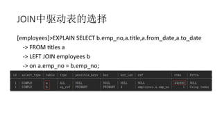 JOIN中驱动表的选择
[employees]>EXPLAIN	
  SELECT	
  b.emp_no,a.Rtle,a.from_date,a.to_date	
  
	
  	
  	
  	
  -­‐>	
  FROM	
  Rtles	
  a	
  
	
  	
  	
  	
  -­‐>	
  LEFT	
  JOIN	
  employees	
  b	
  
	
  	
  	
  	
  -­‐>	
  on	
  a.emp_no	
  =	
  b.emp_no;	
  
 