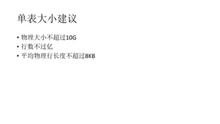 单表大小建议
•  物理大小不超过10G	
  
•  行数不过亿	
  
•  平均物理行长度不超过8KB	
  
 