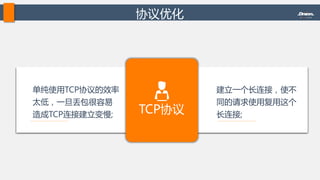 协议优化  
TCP协议  
单纯使用TCP协议的效率
太低，一旦丢包很容易
造成TCP连接建立变慢;  
建立一个长连接，使不
同的请求使用复用这个
长连接;  
 