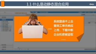 1.1  什么是动静态混合应用  
系统登录不上去  
查询工单无响应  
上传、下载中断  
企业机密被盗取  
……  
  
 