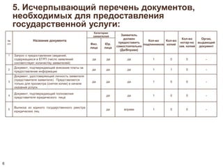 14 34 Презентация | PPT