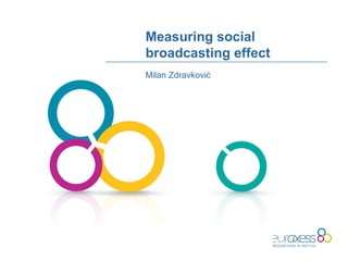 Measuring social
broadcasting effect
Milan Zdravković
 
