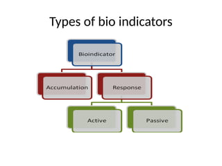 143406741-Microorganisms-as-Bio-Indicators-and-Biosensors.pptx