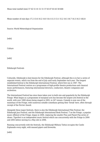 Mean total rainfall (mm) 57 42 51 41 51 51 57 65 67 65 63 58 668
Mean number of rain days 17.2 13.6 16.2 14.0 14.4 13.3 13.1 15.2 16.5 16.7 16.3 16.3 182.8
Source: World Meterological Organization
[edit]
Culture
[edit]
Edinburgh Festivals
Culturally, Edinburgh is best known for the Edinburgh Festival, although this is in fact a series of
separate events, which run from the end of July until early September each year. The longest
established festival is the Edinburgh International Festival, which first ran in 1947. The
International Festival centres on a programme of high-profile theatre productions and classical
music performances, featuring international directors, conductors, theatre companies and
orchestras.
The International Festival has since been taken over in both size and popularity by the Edinburgh
Fringe. What began as a programme of marginal acts has become the largest arts festival in the
world, with over 1800 shows being staged in 2005, in 247 venues. Comedy is now one of the
mainstays of the Fringe, with numerous notable comedians getting their 'break' here, often through
receipt of the Perrier Award.
Alongside these major festivals, there is also the Edinburgh International Film Festival, the
Edinburgh Jazz Festival, and the Edinburgh International Book Festival. T on the Fringe, a popular
music offshoot of the Fringe, began in 2000, replacing the smaller Flux and Planet Pop series of
shows. Tigerfest is an independent music festival which ran concurrently with the Fringe in 2004
and 2005 before moving to a May slot in 2006.
Running concurrently with the festivals, the Edinburgh Military Tattoo occupies the Castle
Esplanade every night, with massed pipers and fireworks.
[edit]
 