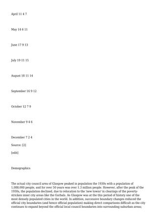 April 11 4 7
May 14 6 11
June 17 9 13
July 19 11 15
August 18 11 14
September 16 9 12
October 12 7 9
November 9 4 6
December 7 2 4
Source: [2]
[edit]
Demographics
The actual city council area of Glasgow peaked in population the 1930s with a population of
1,088,000 people, and for over 50 years was over 1.3 million people. However, after the peak of the
1930s, the population declined, due to relocation to the 'new towns' in clearings of the poverty-
stricken inner city areas like the Gorbals. As Glasgow was at the this period of history one of the
most densely populated cities in the world. In addition, successive boundary changes reduced the
official city boundaries (and hence official population) making direct comparisons difficult as the city
continues to expand beyond the official local council boundaries into surrounding suburban areas;
 