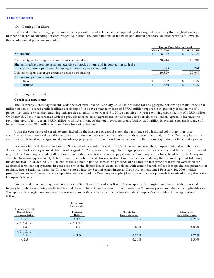 Gentiva stock options