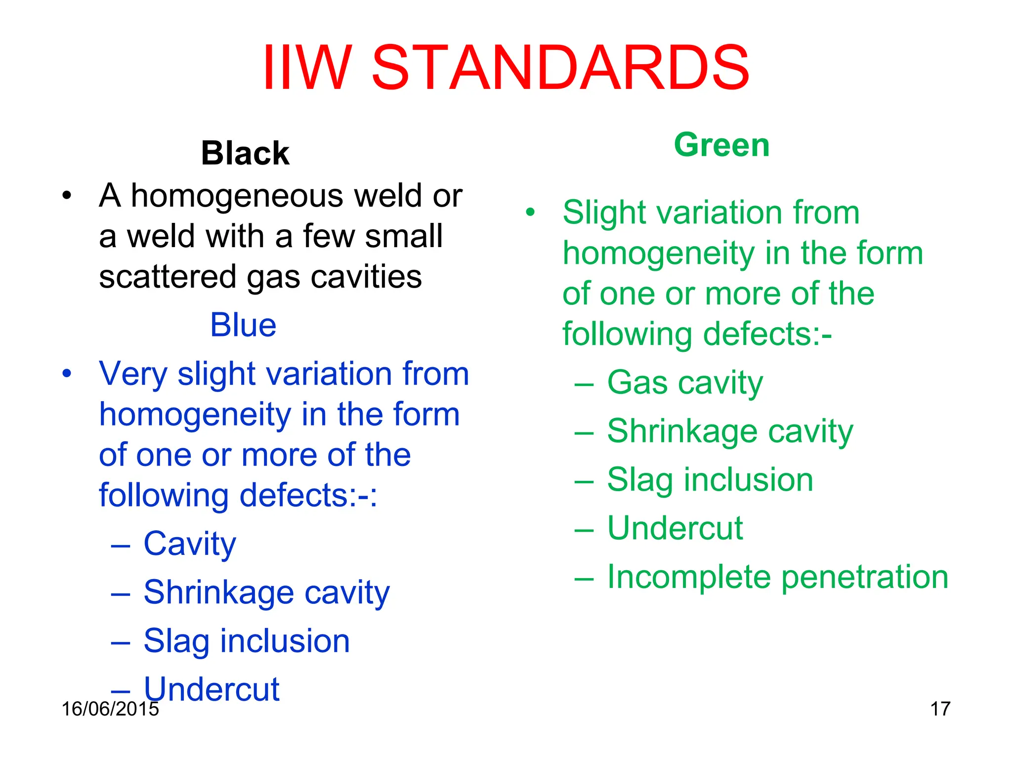 IIW STANDARDS
Black
• A homogeneous weld or
a weld with a few small
scattered gas cavities
Blue
• Very slight variation from
homogeneity in the form
of one or more of the
following defects:-:
– Cavity
– Shrinkage cavity
– Slag inclusion
– Undercut
Green
• Slight variation from
homogeneity in the form
of one or more of the
following defects:-
– Gas cavity
– Shrinkage cavity
– Slag inclusion
– Undercut
– Incomplete penetration
16/06/2015 17
 
