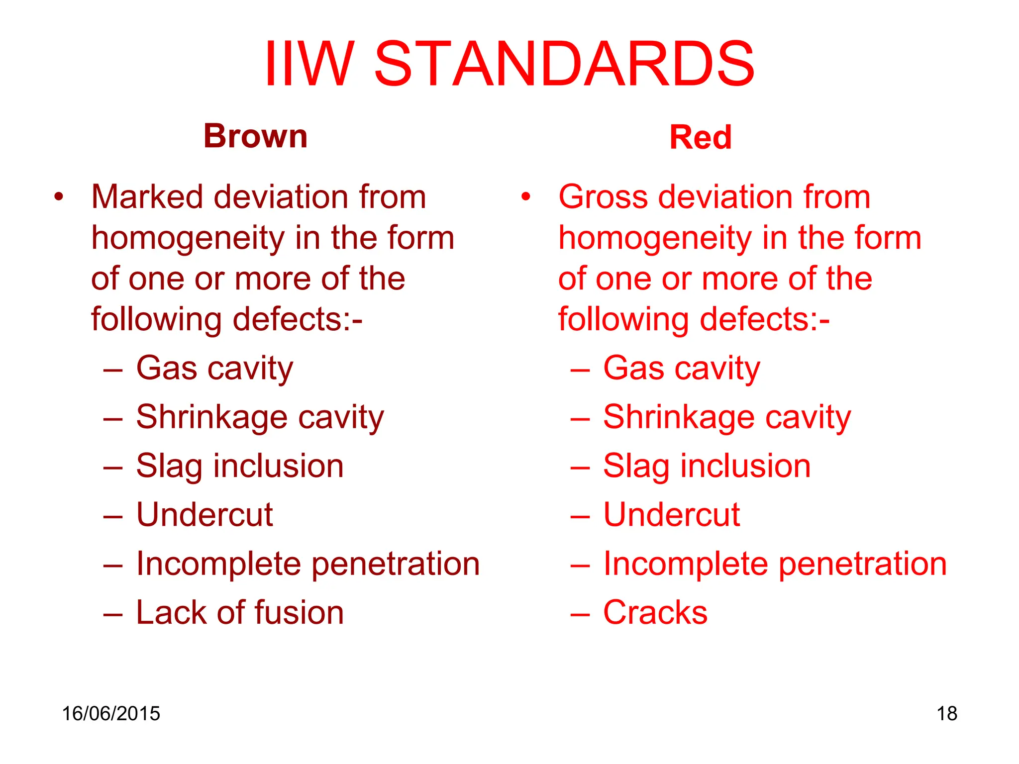 IIW STANDARDS
Brown
• Marked deviation from
homogeneity in the form
of one or more of the
following defects:-
– Gas cavity
– Shrinkage cavity
– Slag inclusion
– Undercut
– Incomplete penetration
– Lack of fusion
Red
• Gross deviation from
homogeneity in the form
of one or more of the
following defects:-
– Gas cavity
– Shrinkage cavity
– Slag inclusion
– Undercut
– Incomplete penetration
– Cracks
16/06/2015 18
 