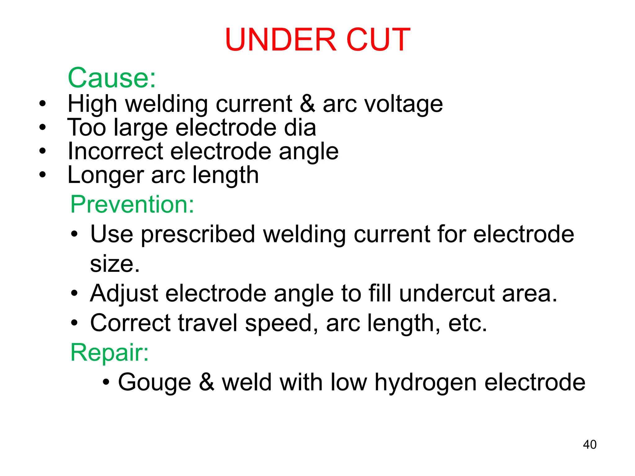 UNDER CUT
Cause:
• High welding current & arc voltage
• Too large electrode dia
• Incorrect electrode angle
• Longer arc length
Prevention:
• Use prescribed welding current for electrode
size.
• Adjust electrode angle to fill undercut area.
• Correct travel speed, arc length, etc.
Repair:
• Gouge & weld with low hydrogen electrode
40
 