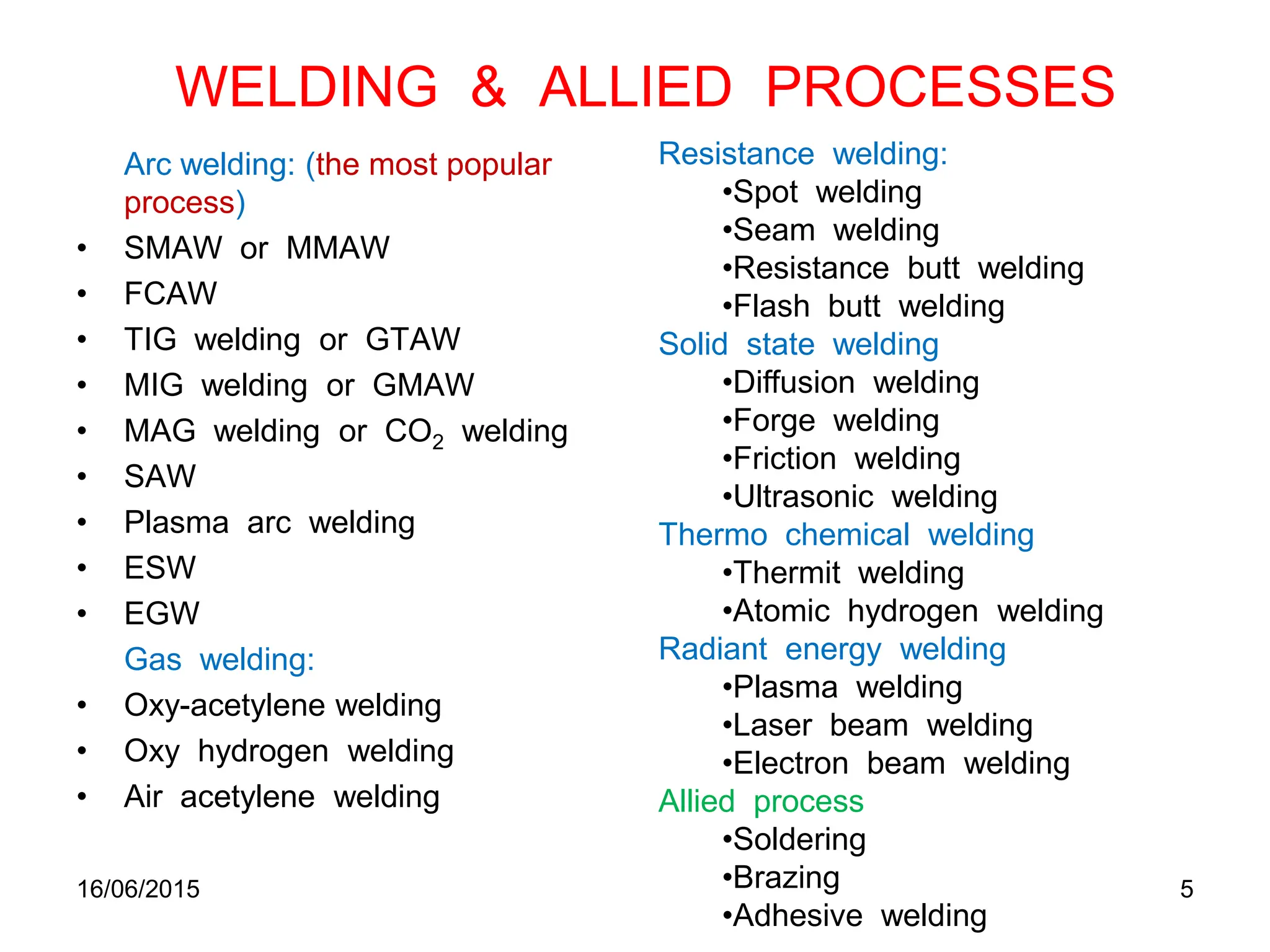 16/06/2015 5
WELDING & ALLIED PROCESSES
Arc welding: (the most popular
process)
• SMAW or MMAW
• FCAW
• TIG welding or GTAW
• MIG welding or GMAW
• MAG welding or CO2 welding
• SAW
• Plasma arc welding
• ESW
• EGW
Gas welding:
• Oxy-acetylene welding
• Oxy hydrogen welding
• Air acetylene welding
Resistance welding:
•Spot welding
•Seam welding
•Resistance butt welding
•Flash butt welding
Solid state welding
•Diffusion welding
•Forge welding
•Friction welding
•Ultrasonic welding
Thermo chemical welding
•Thermit welding
•Atomic hydrogen welding
Radiant energy welding
•Plasma welding
•Laser beam welding
•Electron beam welding
Allied process
•Soldering
•Brazing
•Adhesive welding
 