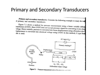 Primary and Secondary Transducers
 