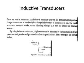 Inductive Transducers
 