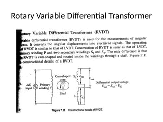 Rotary Variable Differential Transformer
 
