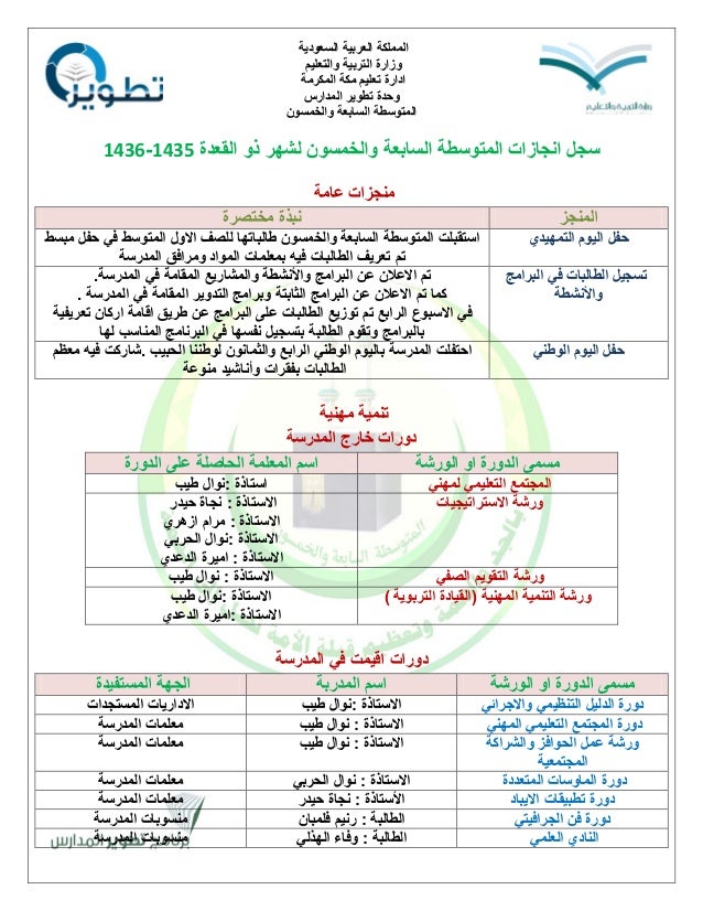 برنامج انجاز للخطة التشغيلية Youtube