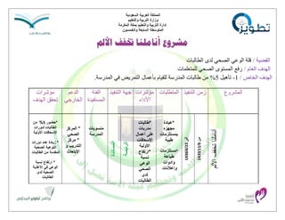 الخطة التشغيلية للمتوسطة السابعة والخمسون 1435 1436 | PDF