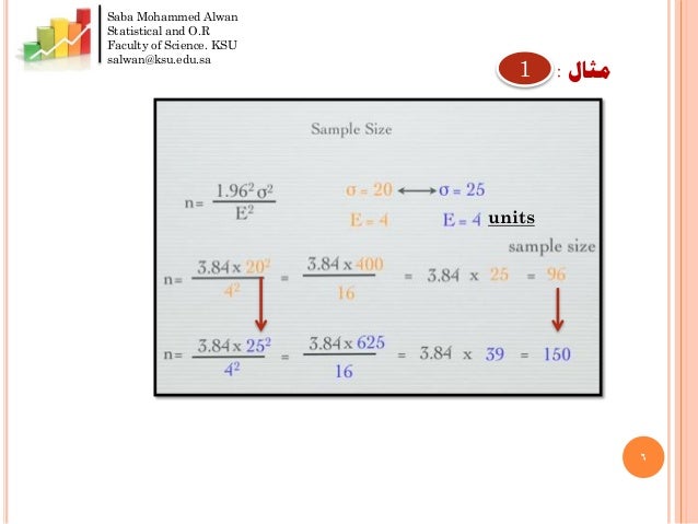 اختيار التحليل الاحصائي المناسب 1435 الورشة الأولى
