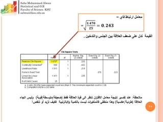 28
‫ارتباط‬ ‫معامل‬‫فاي‬=
=
𝟏.𝟒𝟕𝟎
𝟐𝟓
= 𝟎. 𝟐𝟒𝟑
‫والتدخين‬ ‫الجنس‬ ‫بين‬ ‫العالقة‬ ‫ضعف‬ ‫على‬ ‫تدل‬ ‫القيمة‬.
‫مالحظة‬:‫ننظر‬ ‫ان‬‫ر‬‫االقت‬ ‫معامل‬ ‫نتيجة‬ ‫تفسير‬ ‫عند‬‫الى‬‫فقط‬ ‫العالقة‬ ‫قوة‬(‫ضعيفة‬/‫متوسطة‬/‫قوية‬)‫اتجاه‬ ‫وليس‬
‫العالقة‬(‫طردية‬/‫عكسية‬)‫بالكمية‬ ‫ليست‬ ‫ات‬‫ر‬‫فالمتغي‬ ‫منطقي‬ ‫وهذا‬‫البالرتبية‬‫و‬‫تنقص‬ ‫أو‬ ‫تزيد‬ ‫فكيف‬!
Saba Mohammed Alwan
Statistical and O.R
Faculty of Science. KSU
salwan@ksu.edu.sa
 