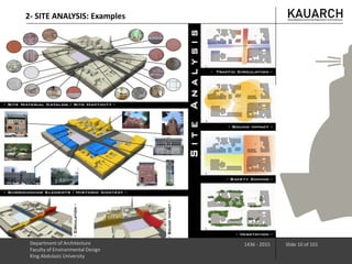 Department of Architecture
Faculty of Environmental Design
King Abdulaziz University
1436 - 2015 Slide 10 of 101
2- SITE ANALYSIS: Examples
 