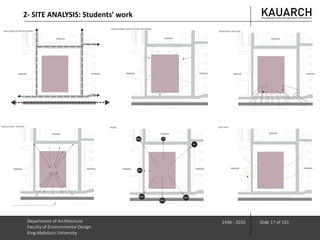 Department of Architecture
Faculty of Environmental Design
King Abdulaziz University
1436 - 2015 Slide 17 of 101
2- SITE ANALYSIS: Students’ work
 