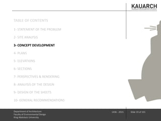 1- STATEMENT OF THE PROBLEM
2- SITE ANALYSIS
Department of Architecture
Faculty of Environmental Design
King Abdulaziz University
1436 - 2015 Slide 19 of 101
3- CONCEPT DEVELOPMENT
4- PLANS
5- ELEVATIONS
6- SECTIONS
7- PERSPECTIVES & RENDERING
8- ANALYSIS OF THE DESIGN
9- DESIGN OF THE SHEETS
10- GENERAL RECOMMENDATIONS
TABLE OF CONTENTS
 