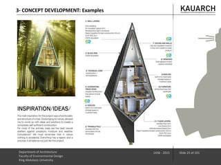 Department of Architecture
Faculty of Environmental Design
King Abdulaziz University
1436 - 2015 Slide 25 of 101
3- CONCEPT DEVELOPMENT: Examples
 